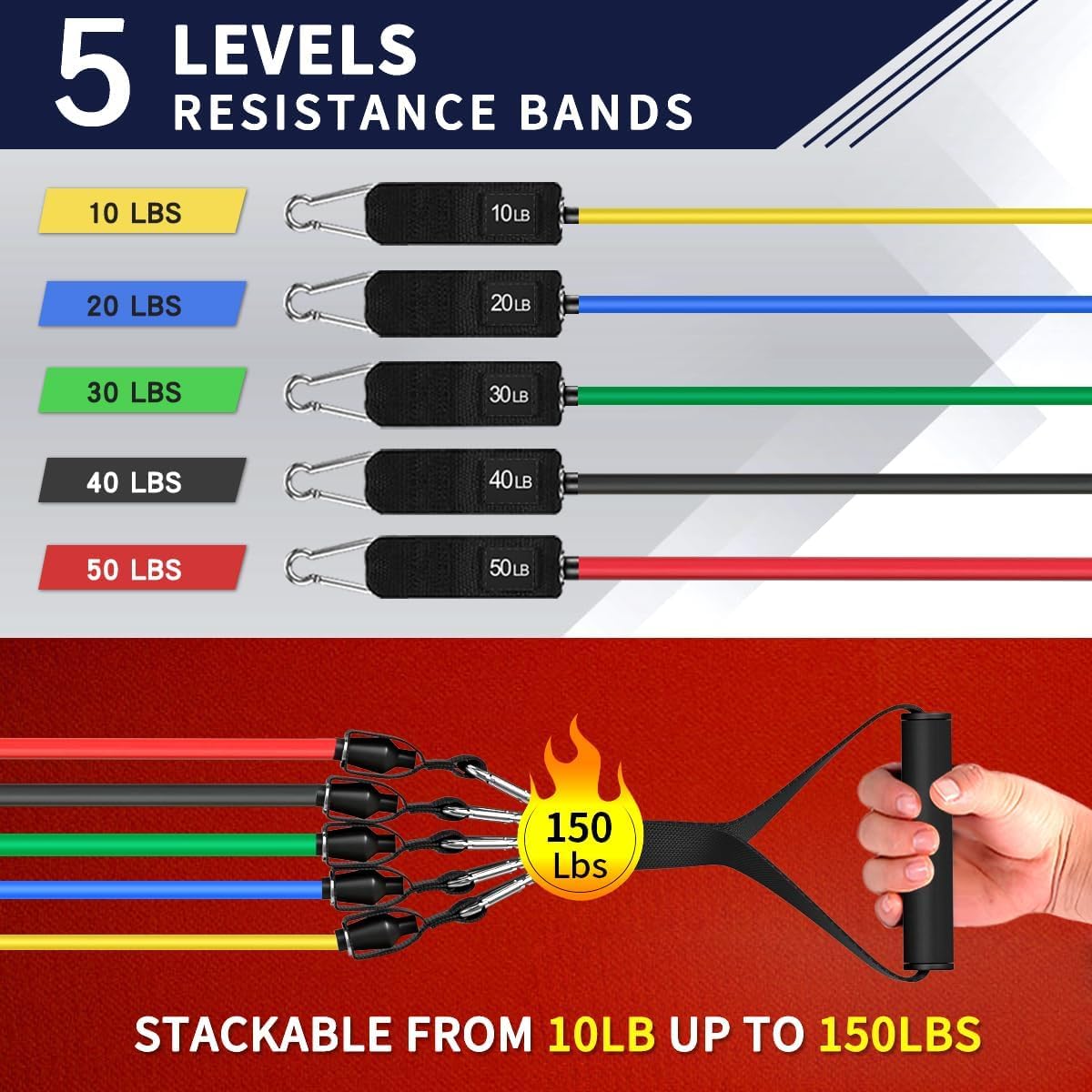 Resistance Bands Set for Full Body Workout & Strength Training - Image 2