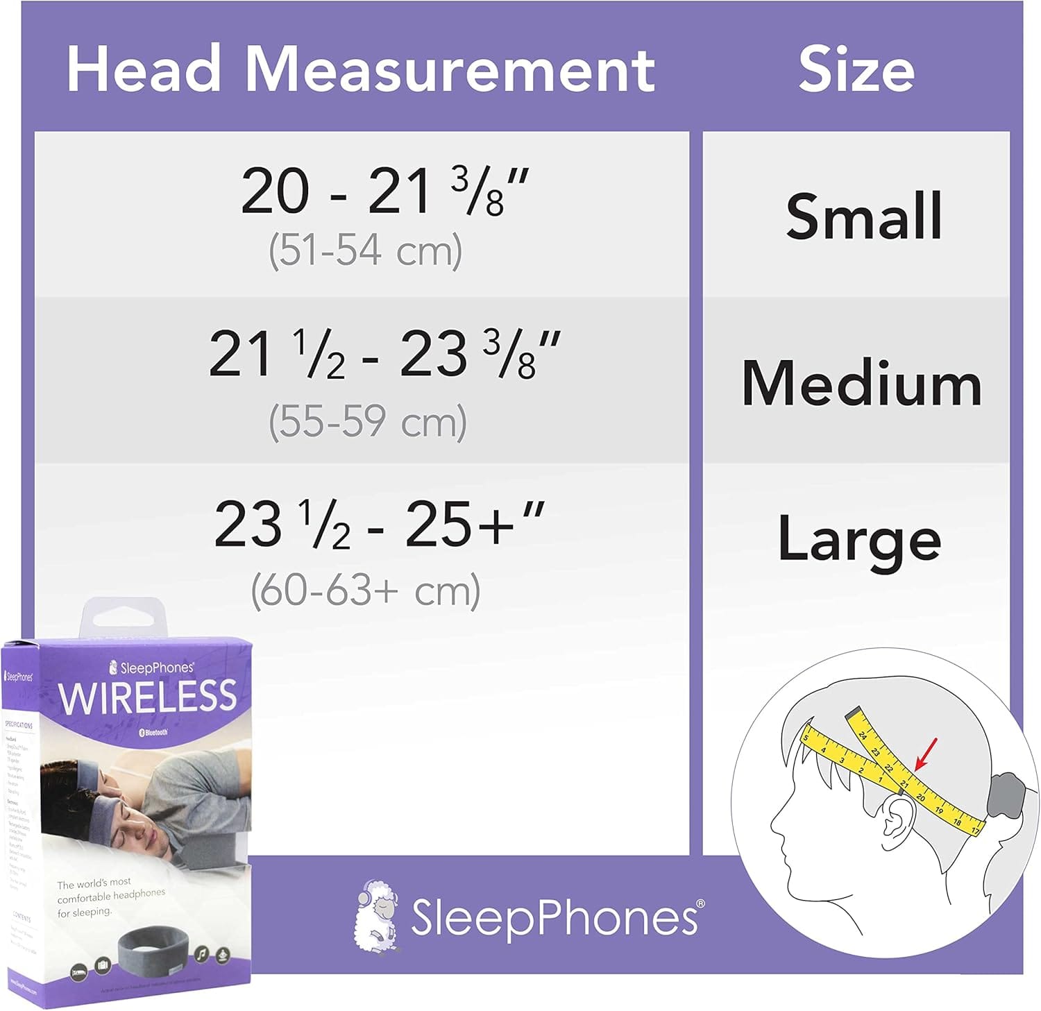 Head measuremnt and sizes
