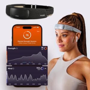 Muse S Athena Brain Sensing Headband for Sleep, Focus & Meditation
