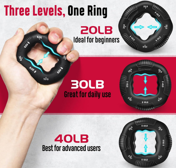 FitBeast Grip Strengthener Kit for Hand & Forearm Training - Image 3