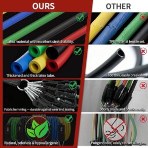 Resistance Bands Set for Full Body Workout & Strength Training - Image 3