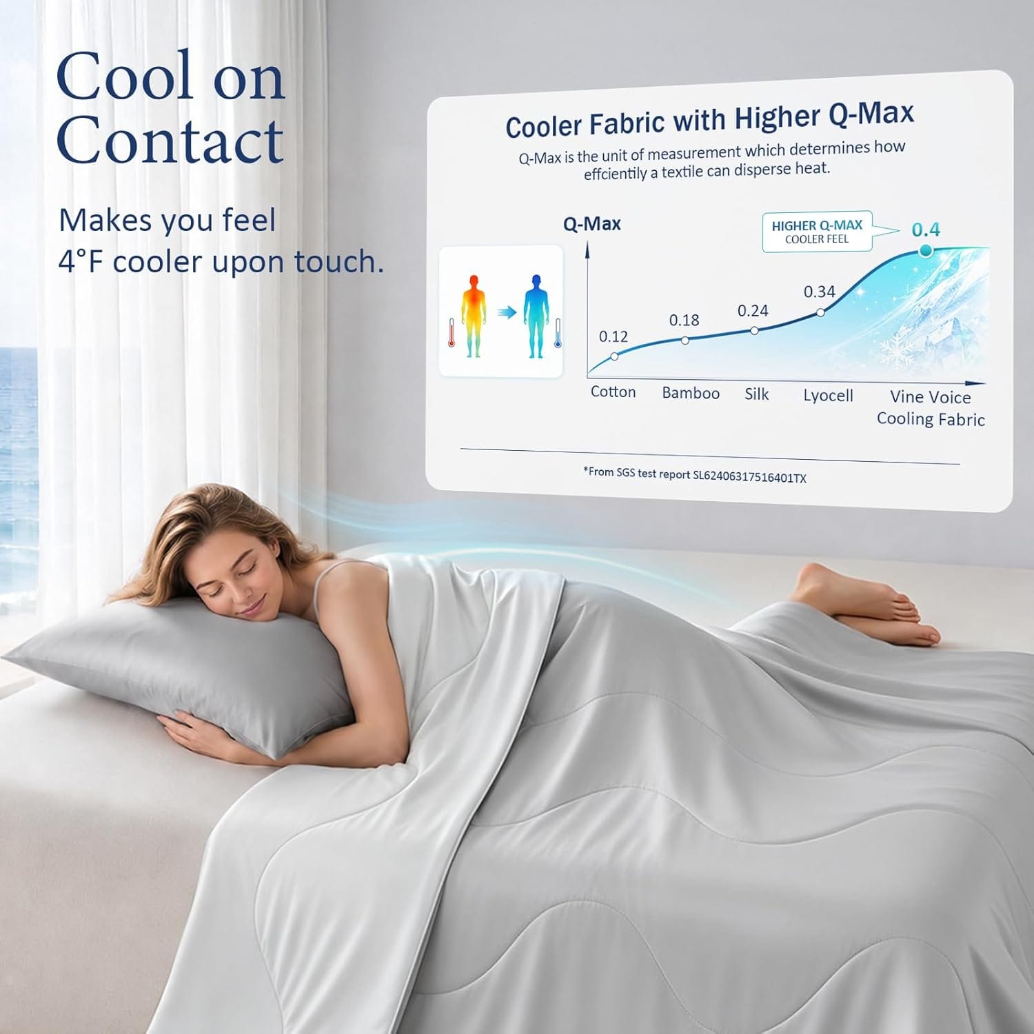 cool on contact