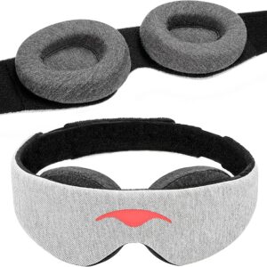 Manta Sleep Mask for Total Blackout Sleep & Travel Recovery