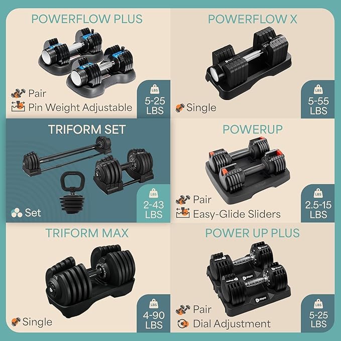 Lifepro Adjustable Dumbbells Set for Home Fitness - Image 4