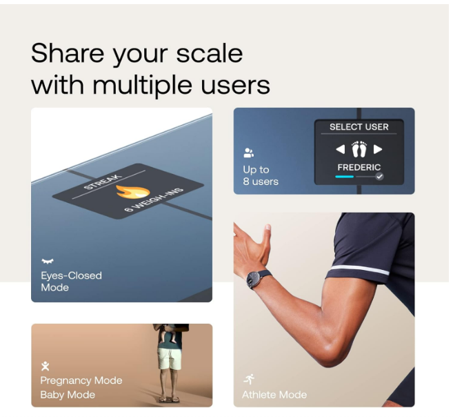 Withings Smart Body Composition Scale - Image 4