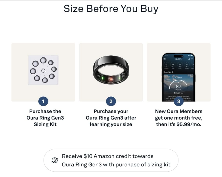 Oura Ring Gen3 Smart Ring for Sleep & Recovery Tracking - Image 3