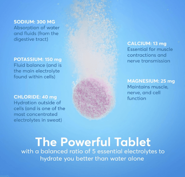 Nuun sport the powerful tablet