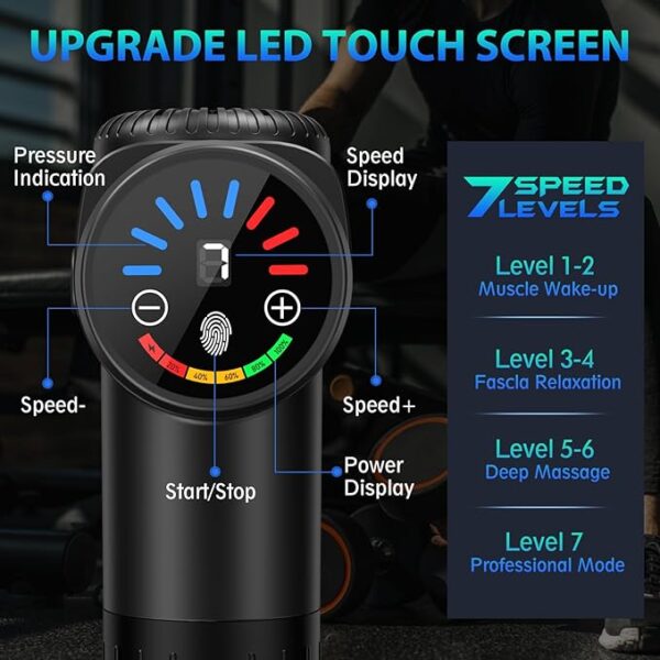 Deep Tissue Massage Gun for Recovery & Pain Relief
