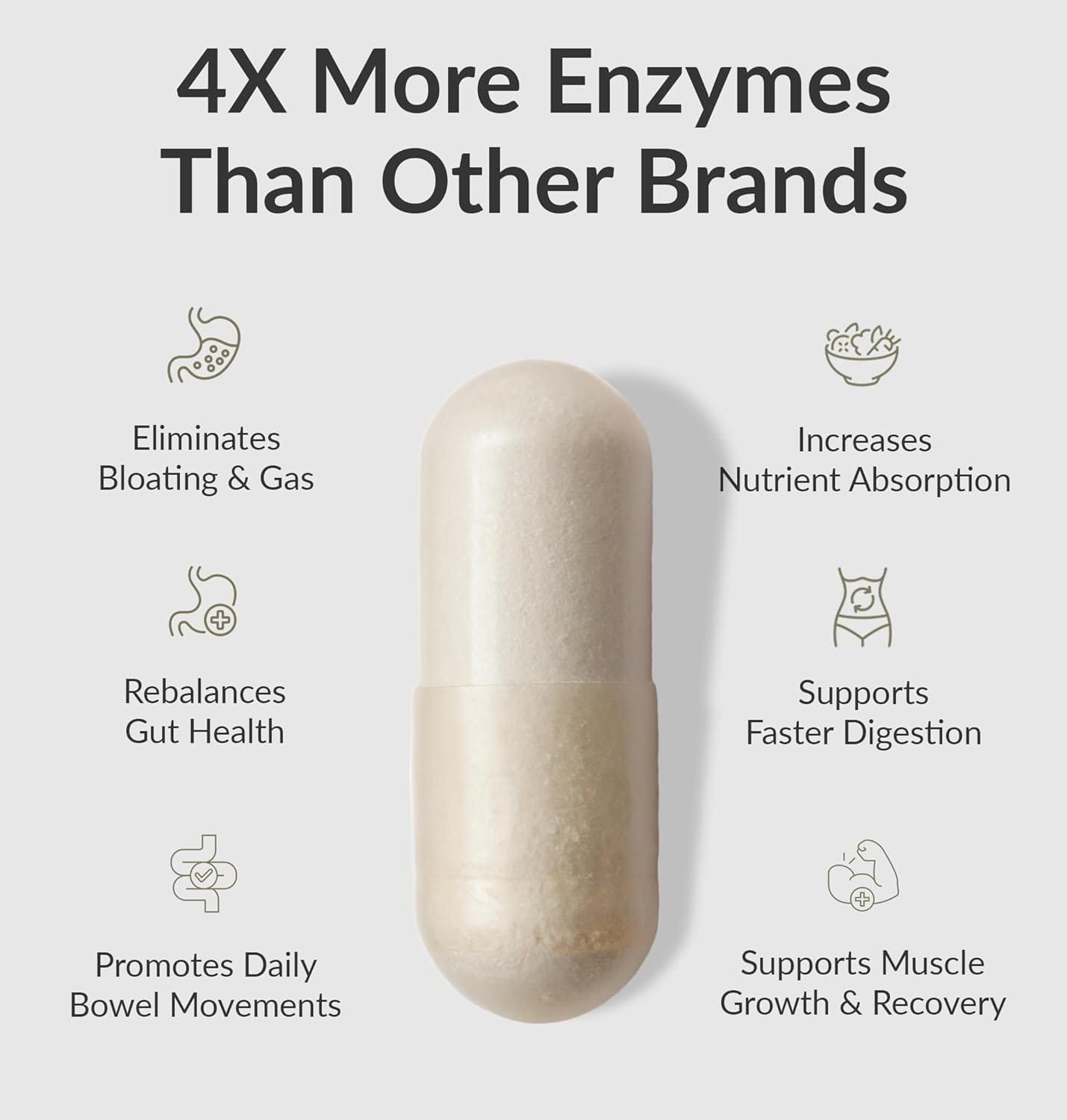 4X more enzymes than other brands