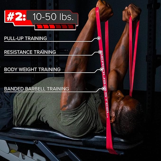 Serious Steel Pull-Up Assistance Resistance Band - Image 4