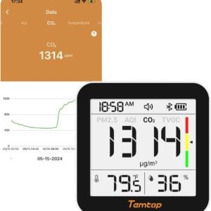 Temtop M10+ Air Quality Monitor for Home Health