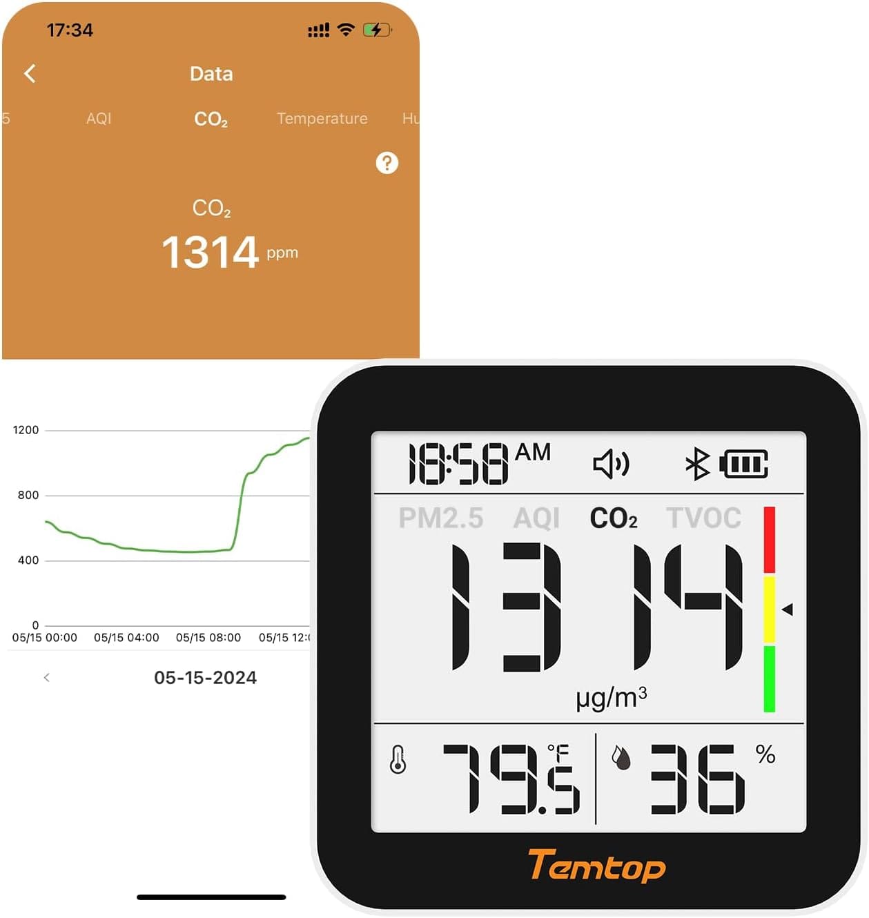 Temtop M10+ Air Quality Monitor for Home Health