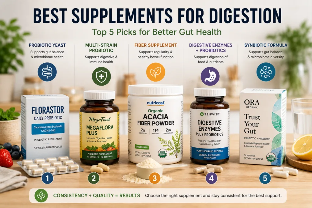 best supplements for digestion comparison