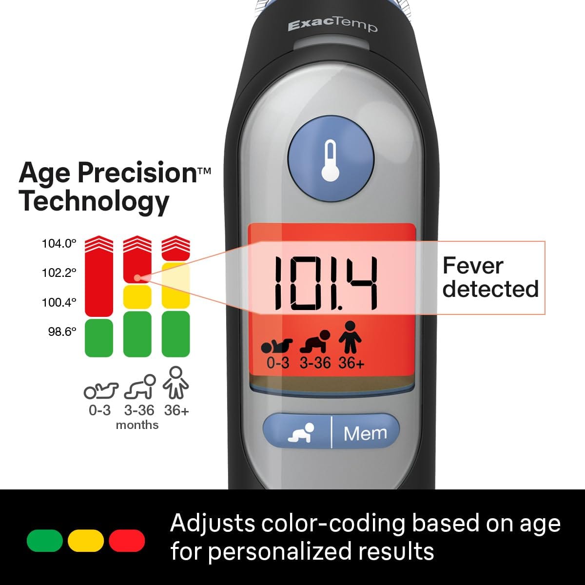 Braun ThermoScan 7 Digital Ear Thermometer - Image 4