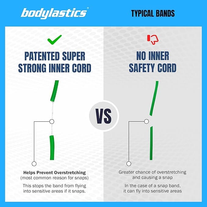 bodylastics super strong inner cord