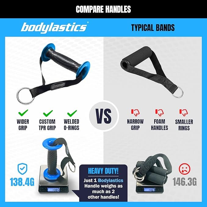 Bodylastics Resistance Band Set for Workouts - Image 3