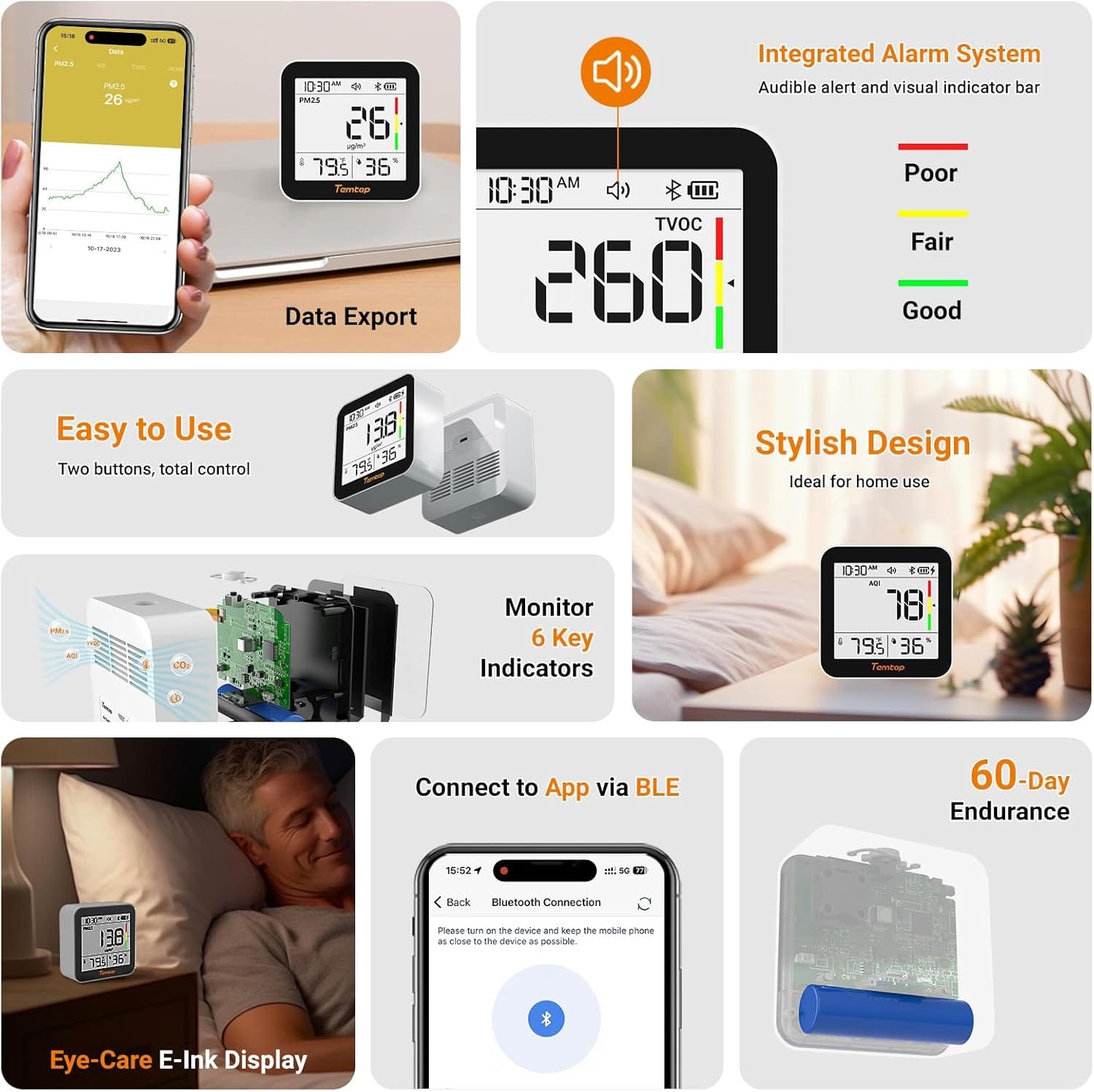 Temtop M10+ Air Quality Monitor for Home Health