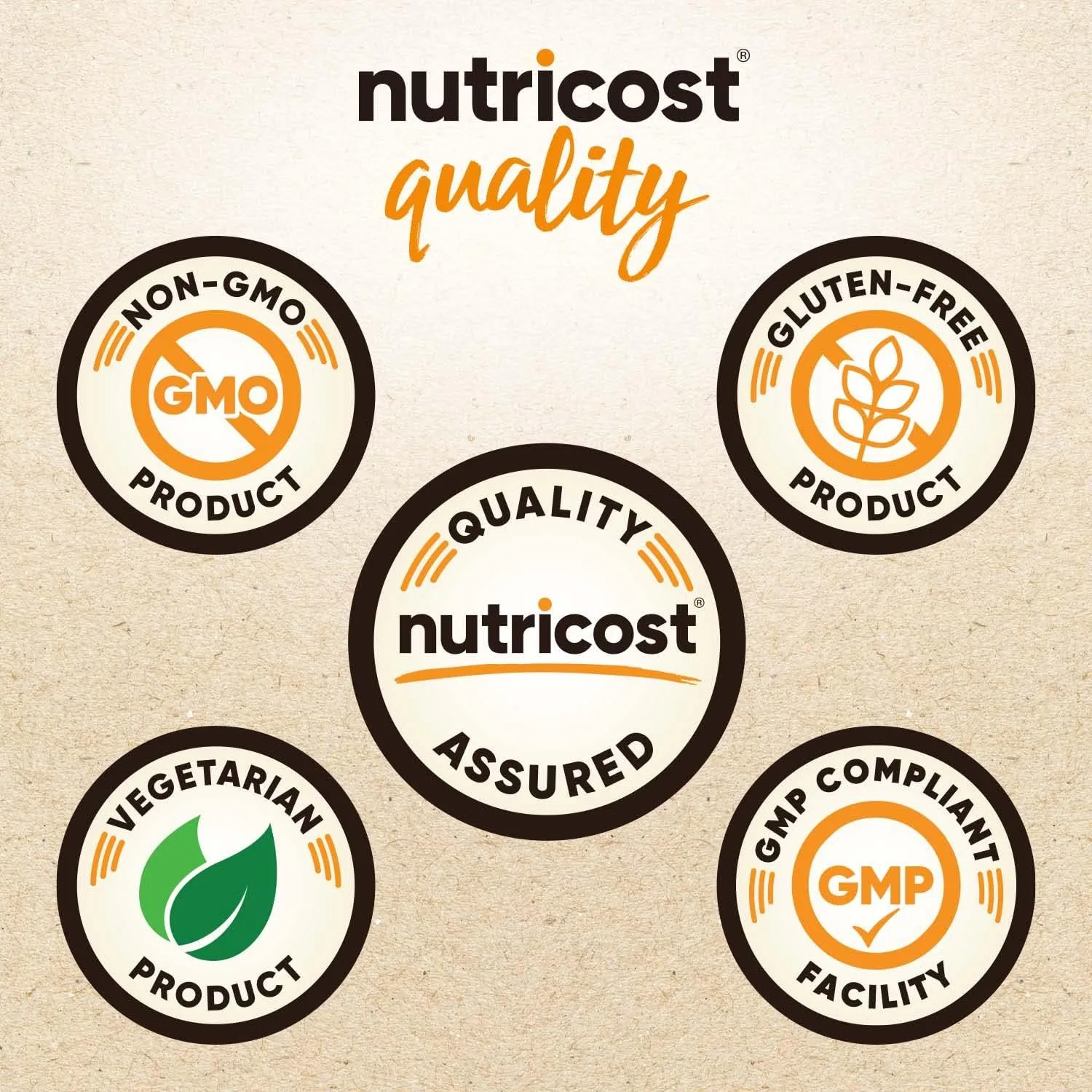 nutucost quality