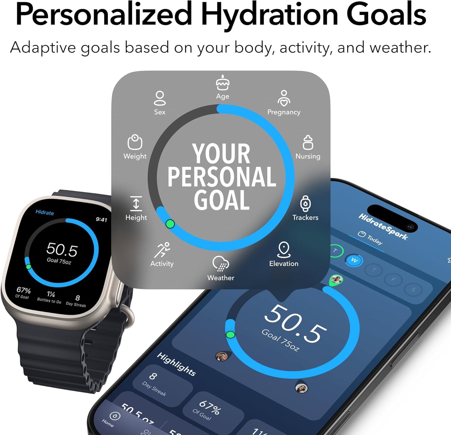 personalized hydration goals