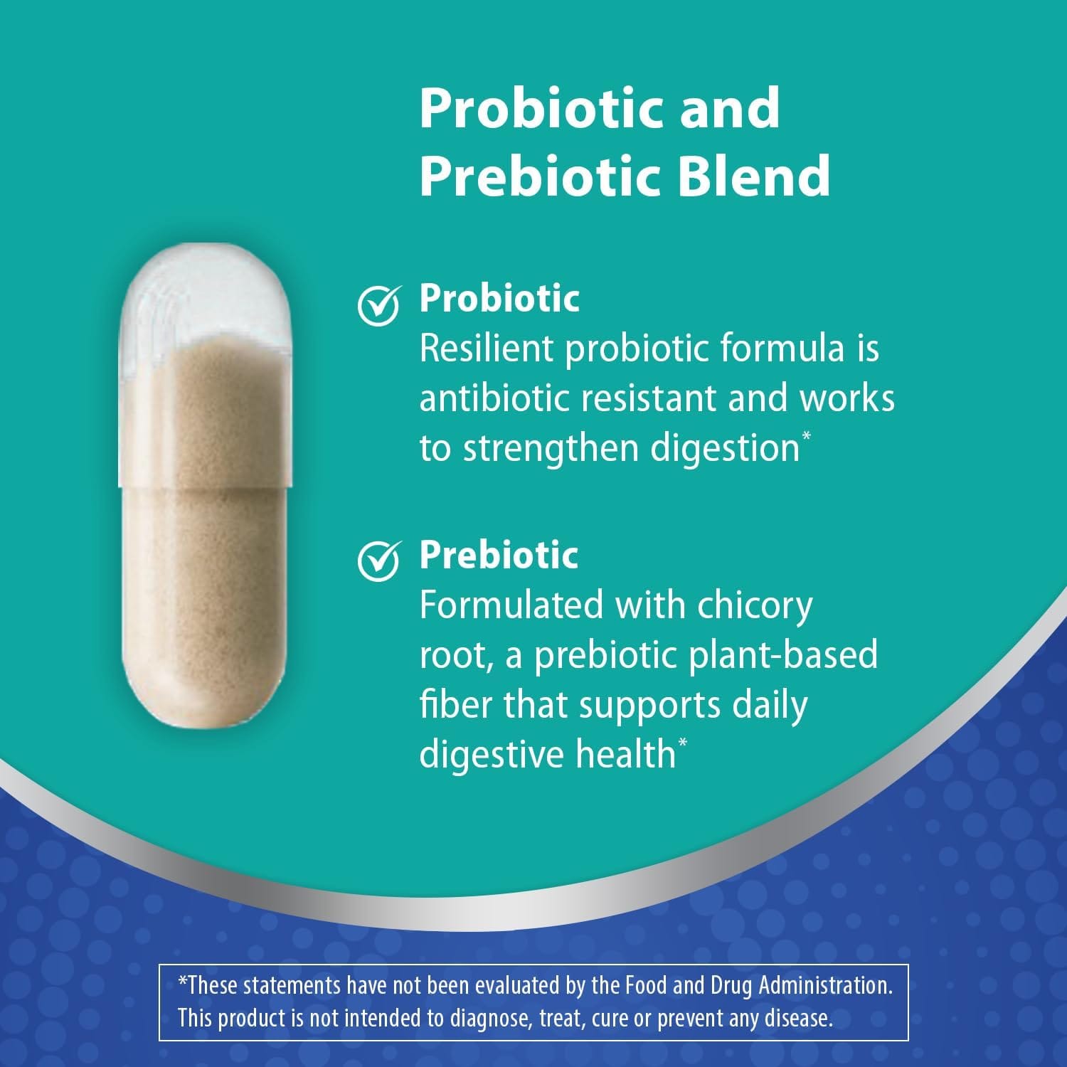 probiotic and prebiotic blend