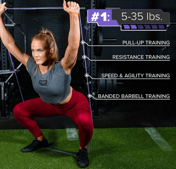 pull up training resistance trainnig for strength