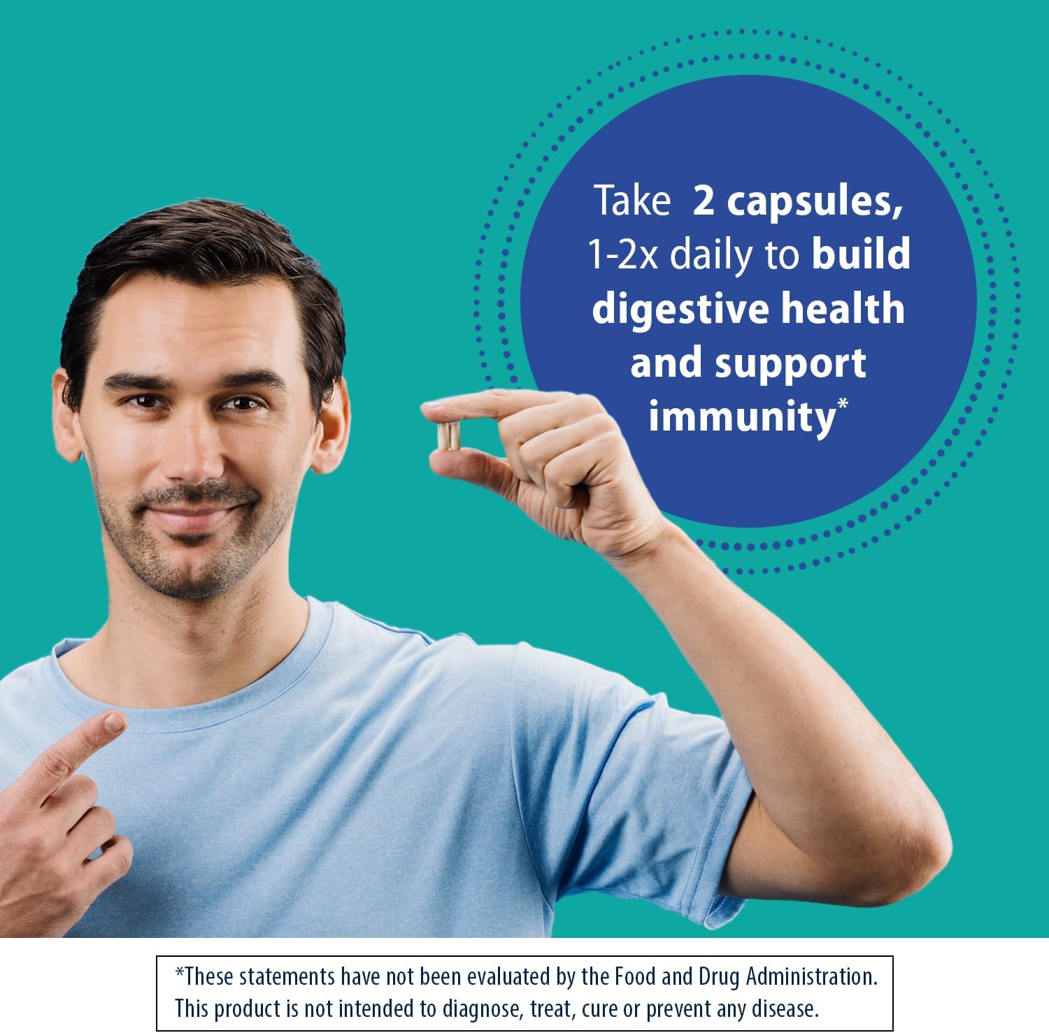 take 2 capsules daily