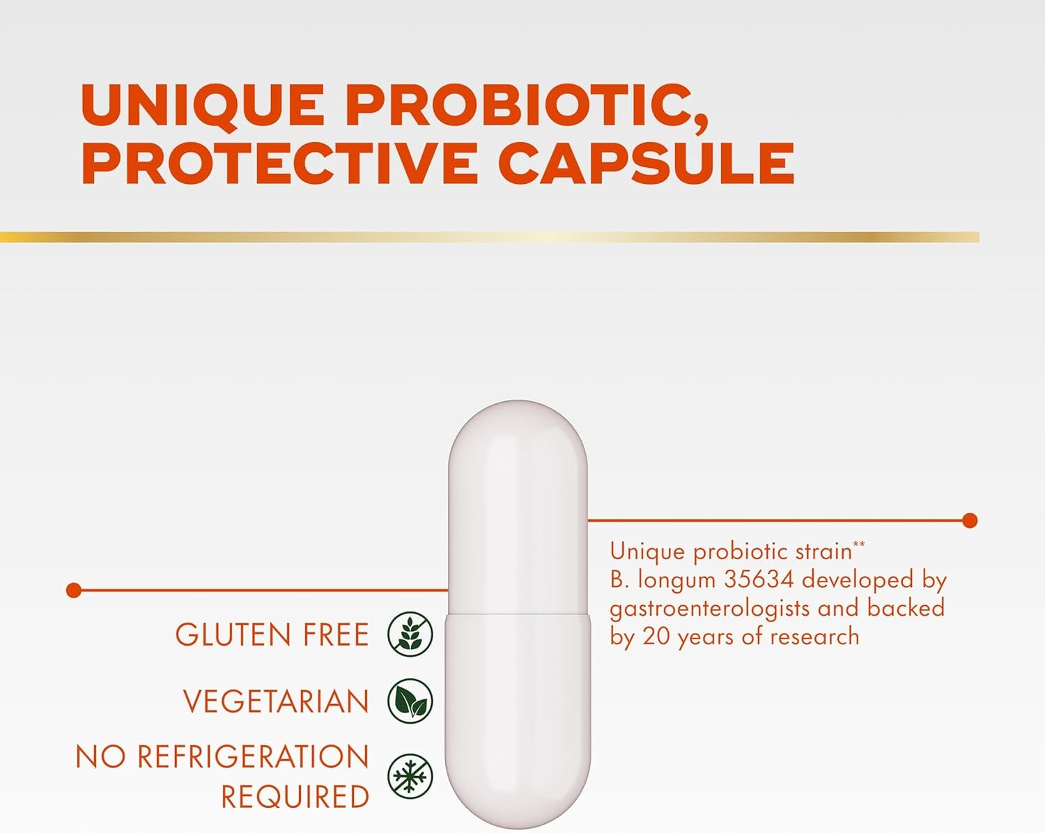 unique probiotic protective capsule