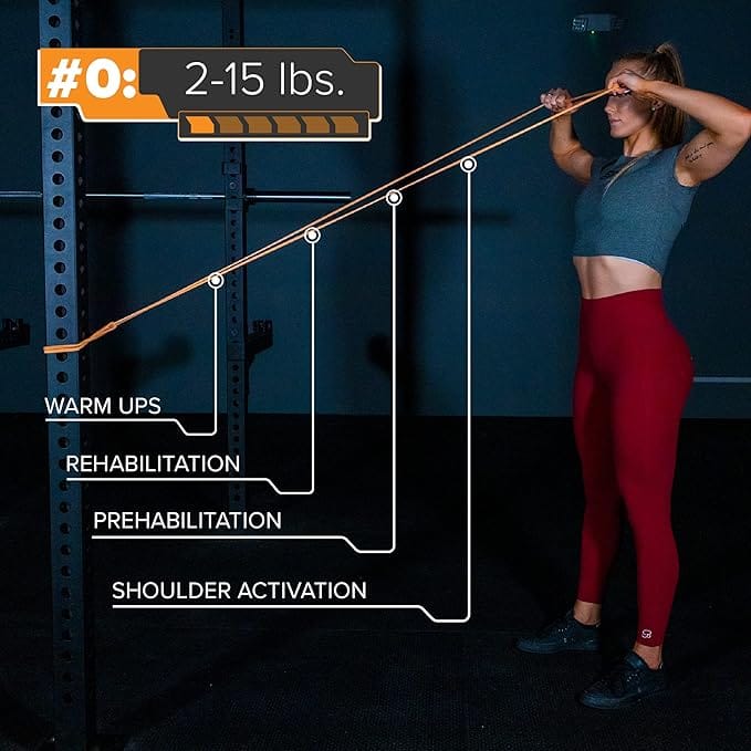 warm up rehabiltation shoulder activation