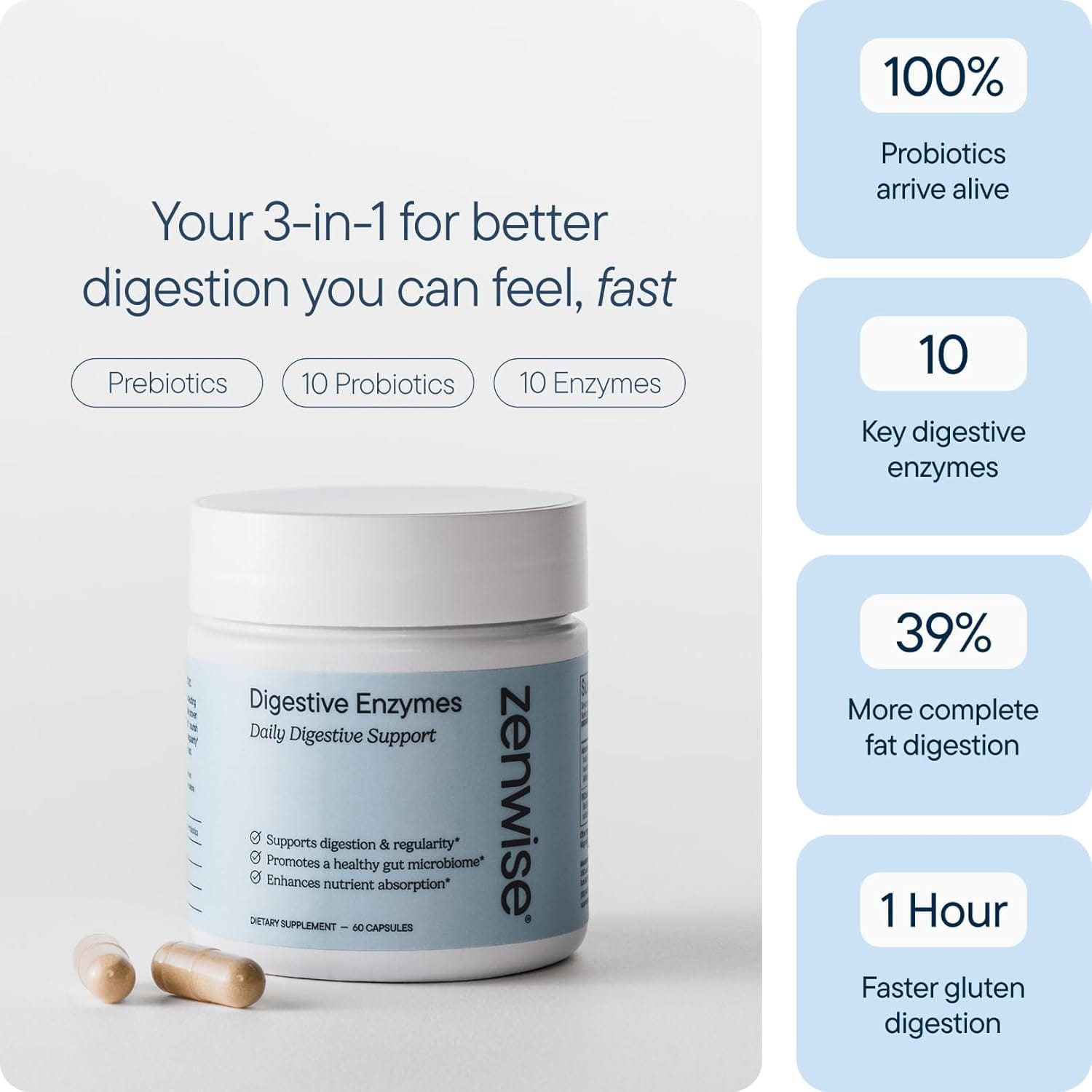 your 3 in 1 for better digestion