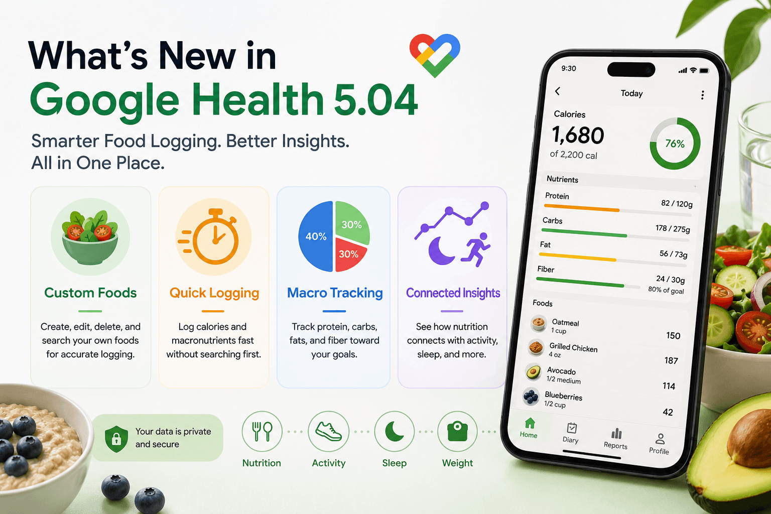 Google Health 5.04 nutrition tracking features including custom foods, quick logging, macros, and connected health insights