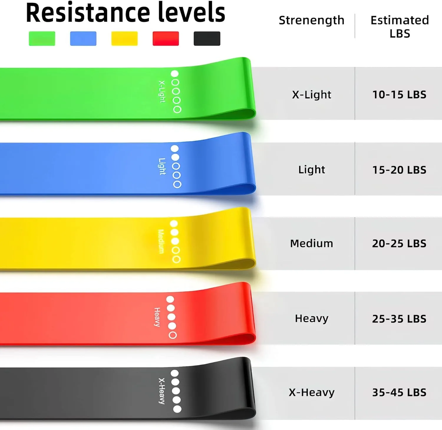Resistance Bands Set for Home Workouts - Image 3