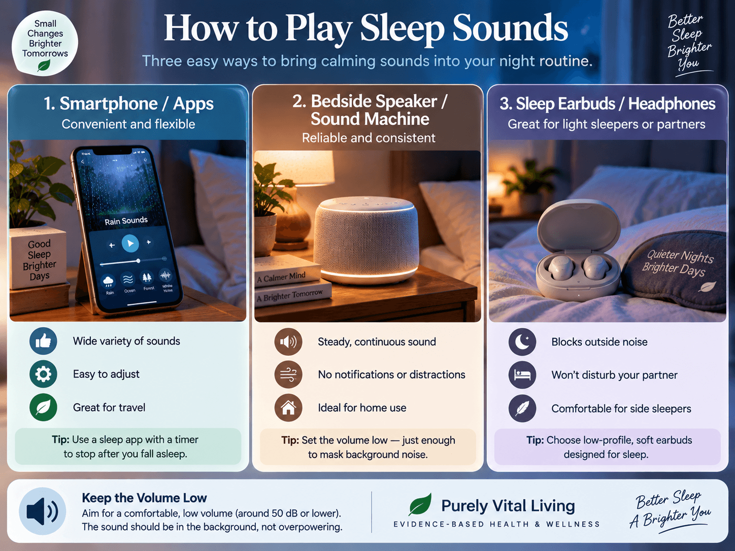 ways to play sleep sounds at night using a phone sound machine and sleep earbuds