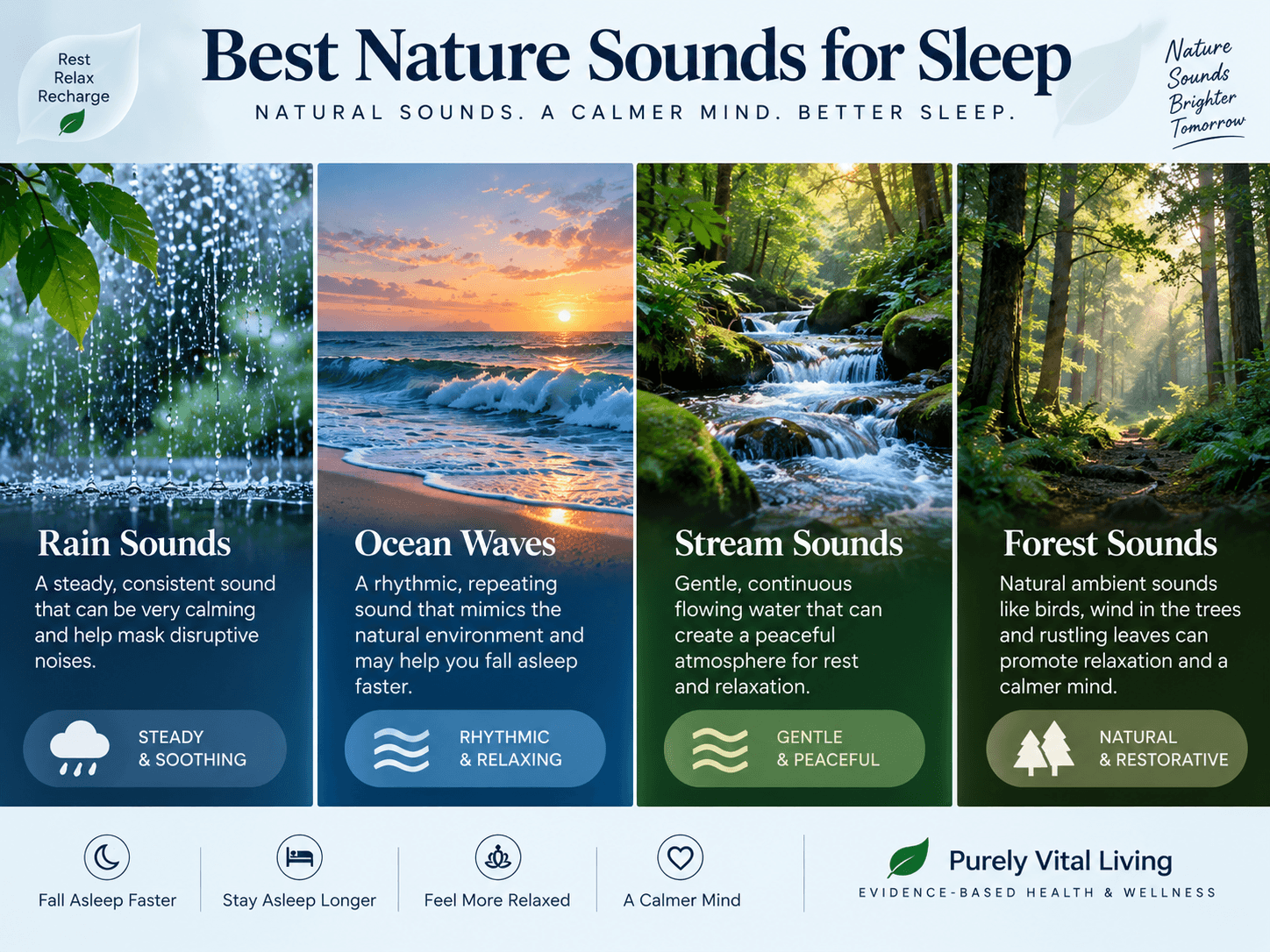 best nature sounds for sleep including rain ocean streams and forest