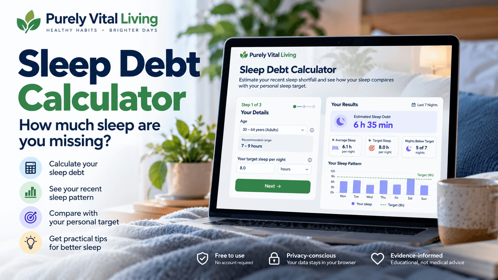PVL Sleep Debt Calculator showing estimated sleep shortfall and a seven-night sleep pattern chart