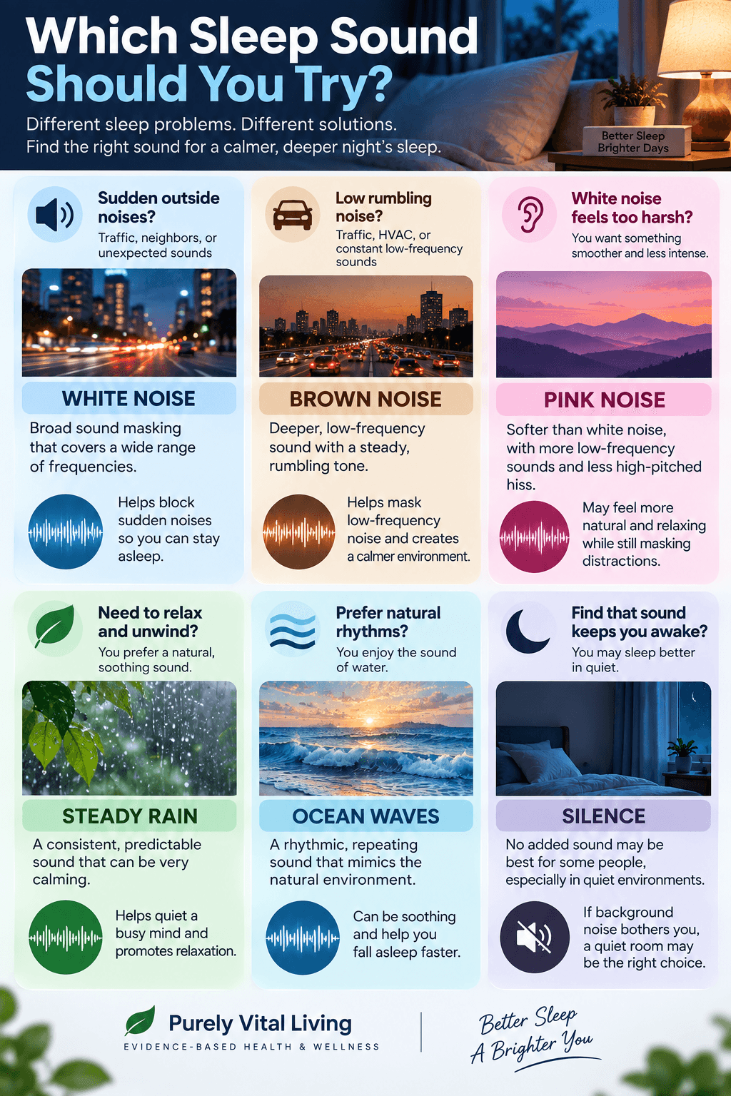best sleep sounds for different sleep problems