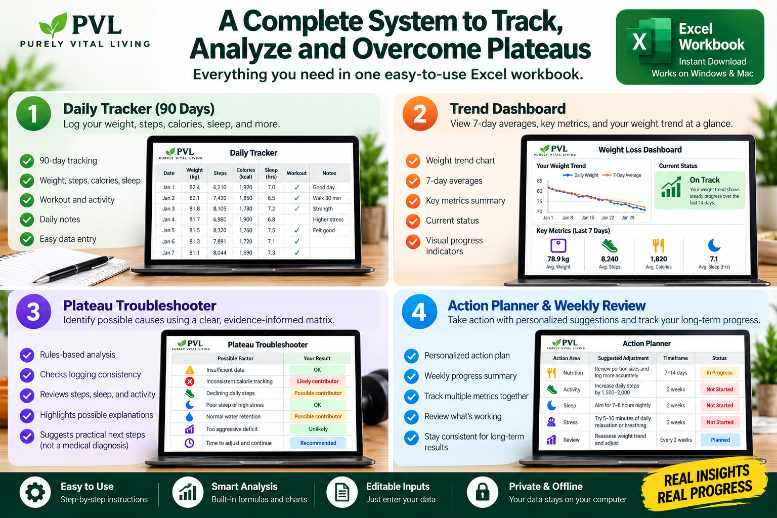 Complete Excel Weight-Loss Planner Showcase