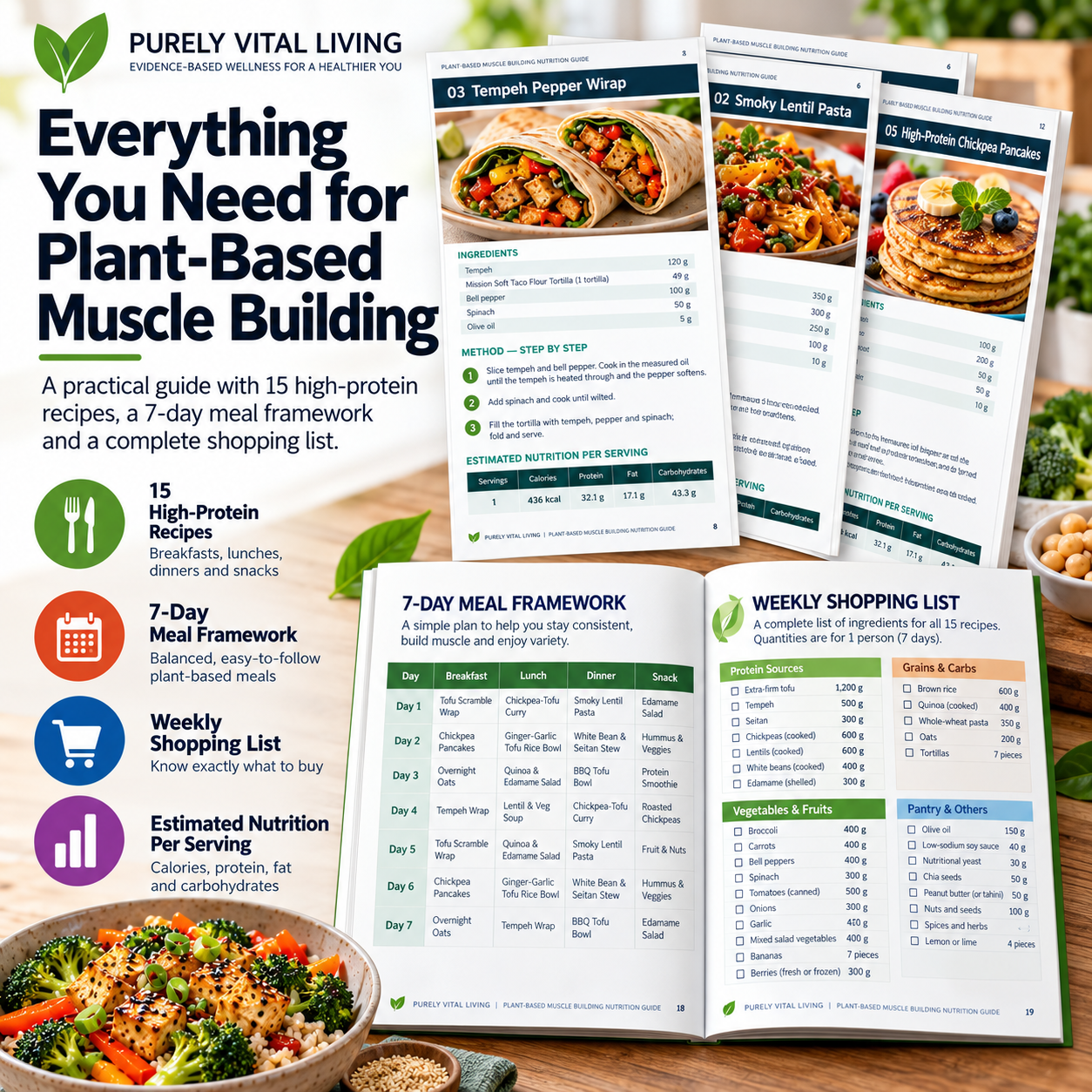 Every Thing You Need For Plant Based Mucle Building