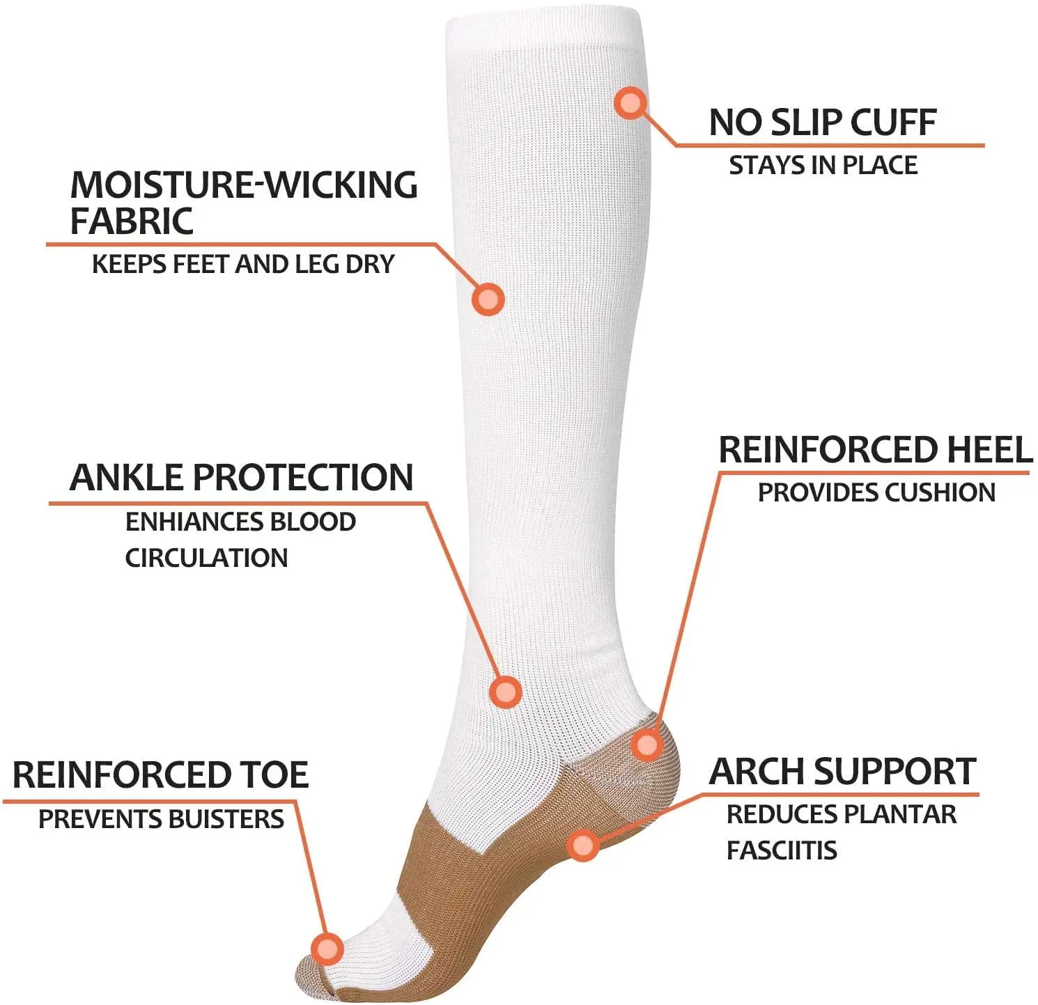 Copper Compression Socks – Knee-High, 1 Pair - Image 4