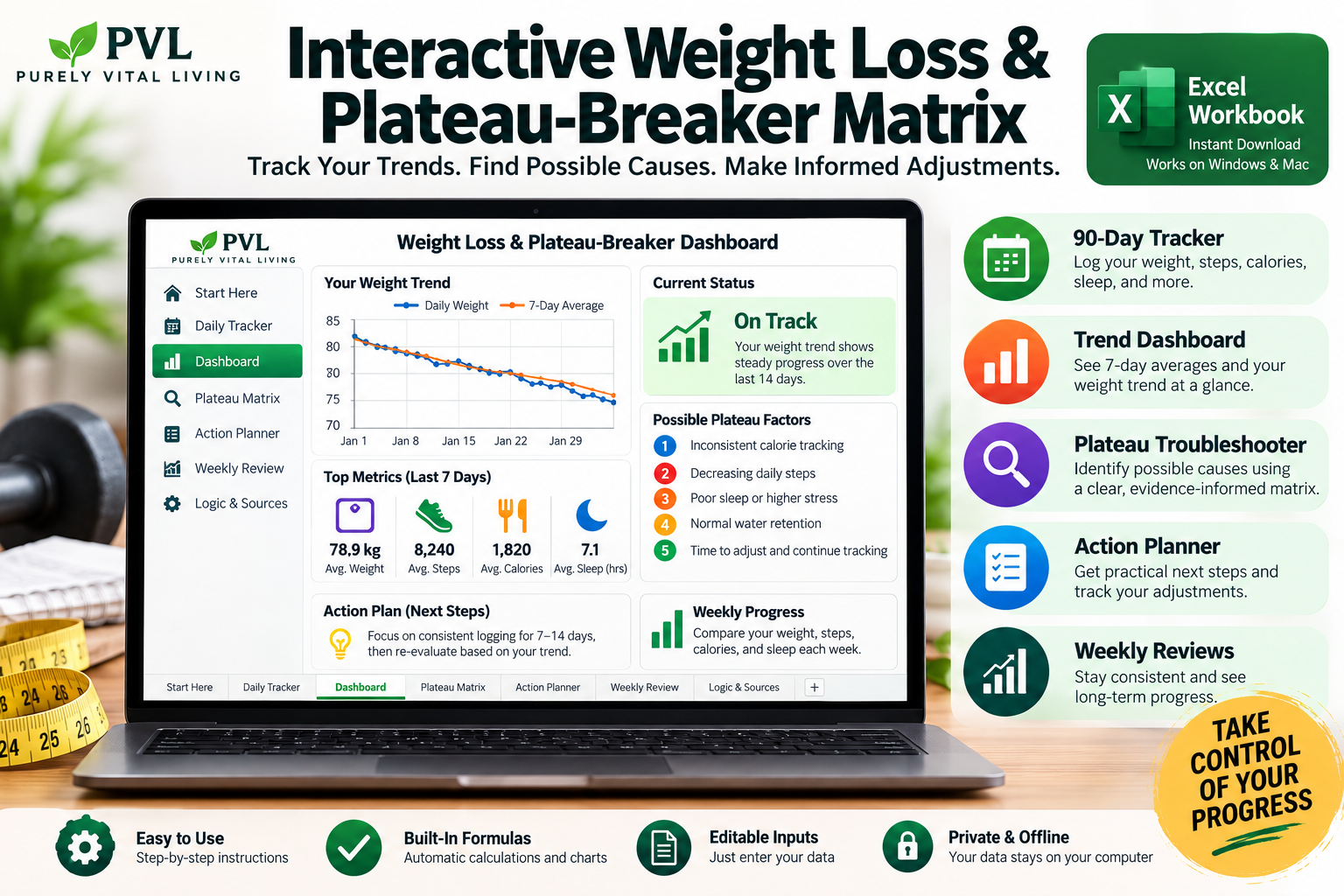 Interactive Weight Loss Dashboard