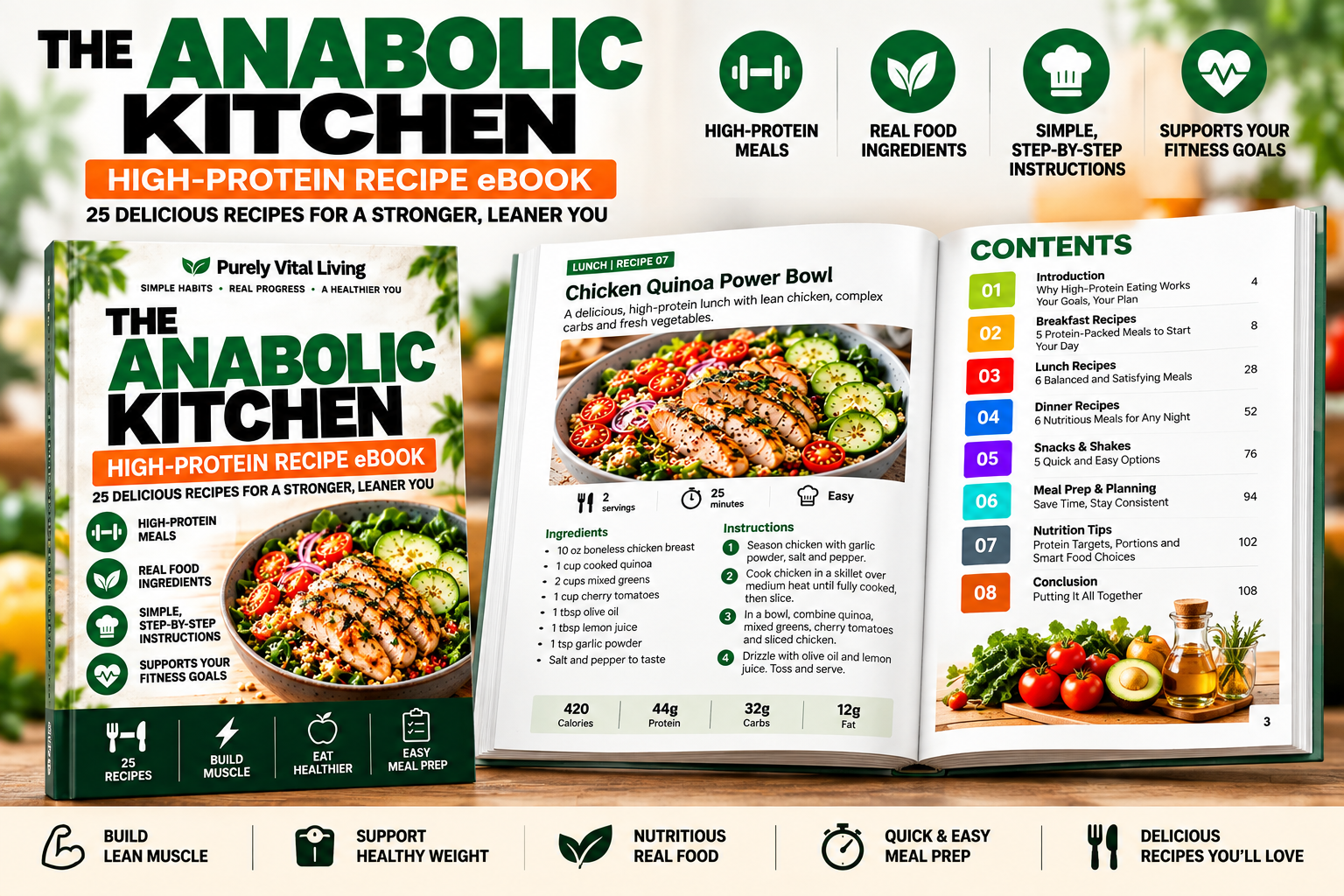 The Anabolic Kitchen eBook Feature