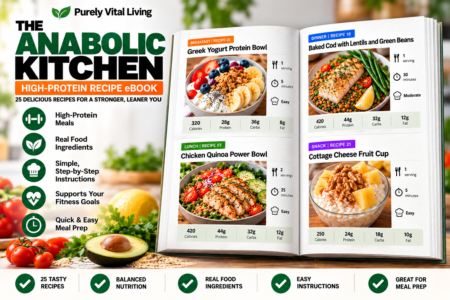The Anabolic Kitchen eBook Promo